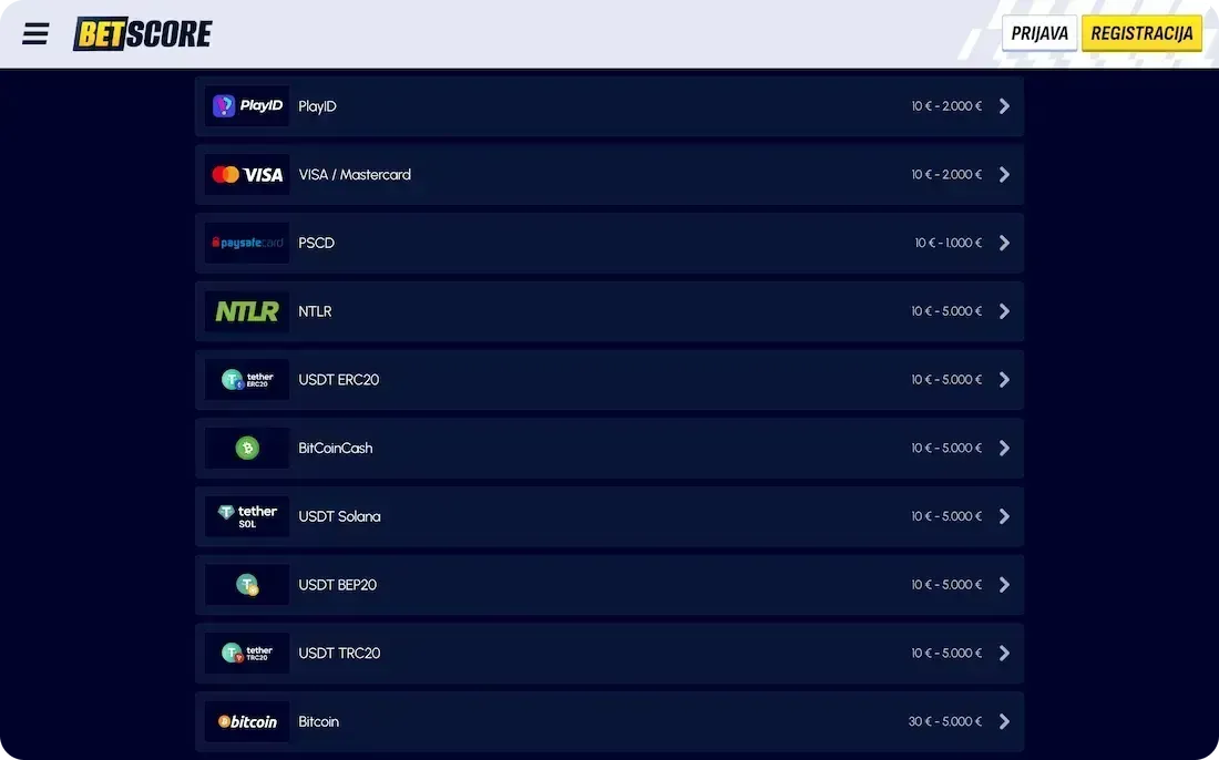 betscore casino uplate