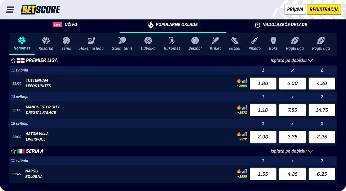 betscore casino sport