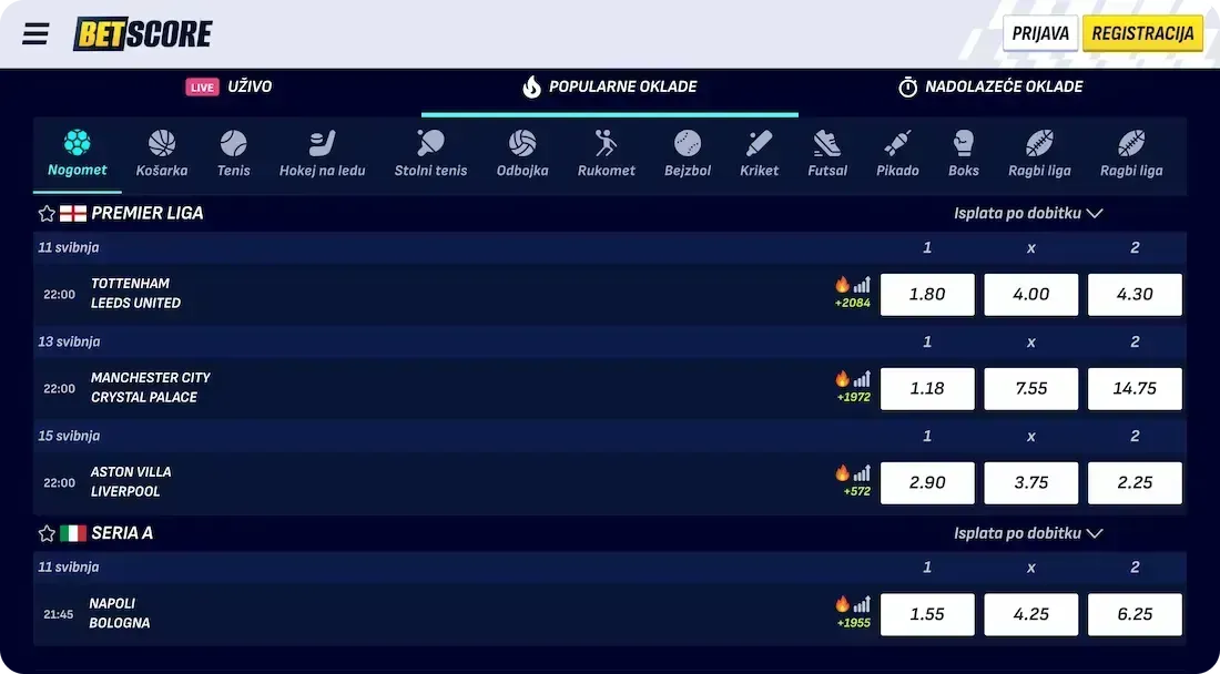 betscore casino sport